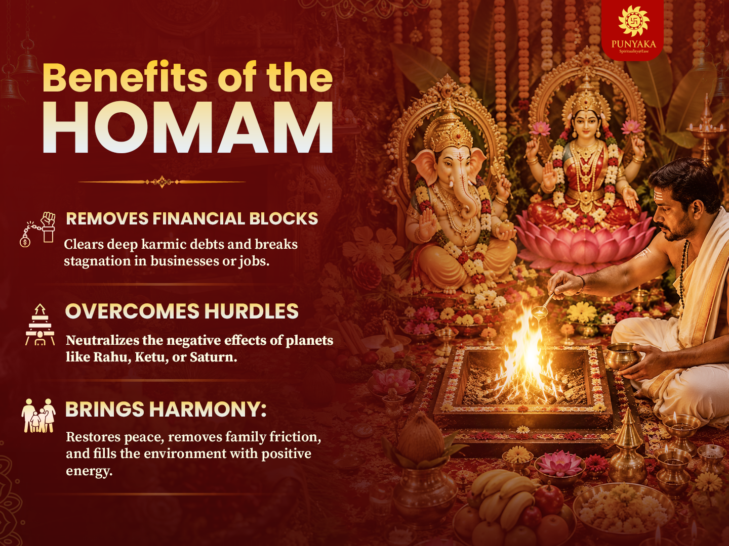 Runa Vimochana Lakshmi Ganapathi Homam